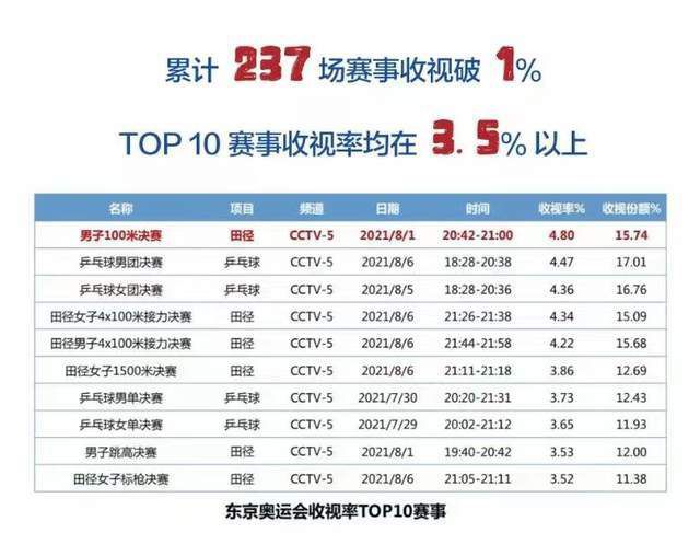 np高肉文